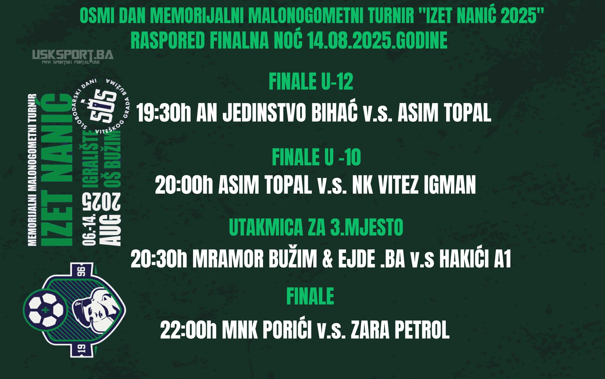 VEČERAS FINALE 29. MEMORIJALNOG MALONOGOMETNOG TURNIRA “IZET NANIĆ”