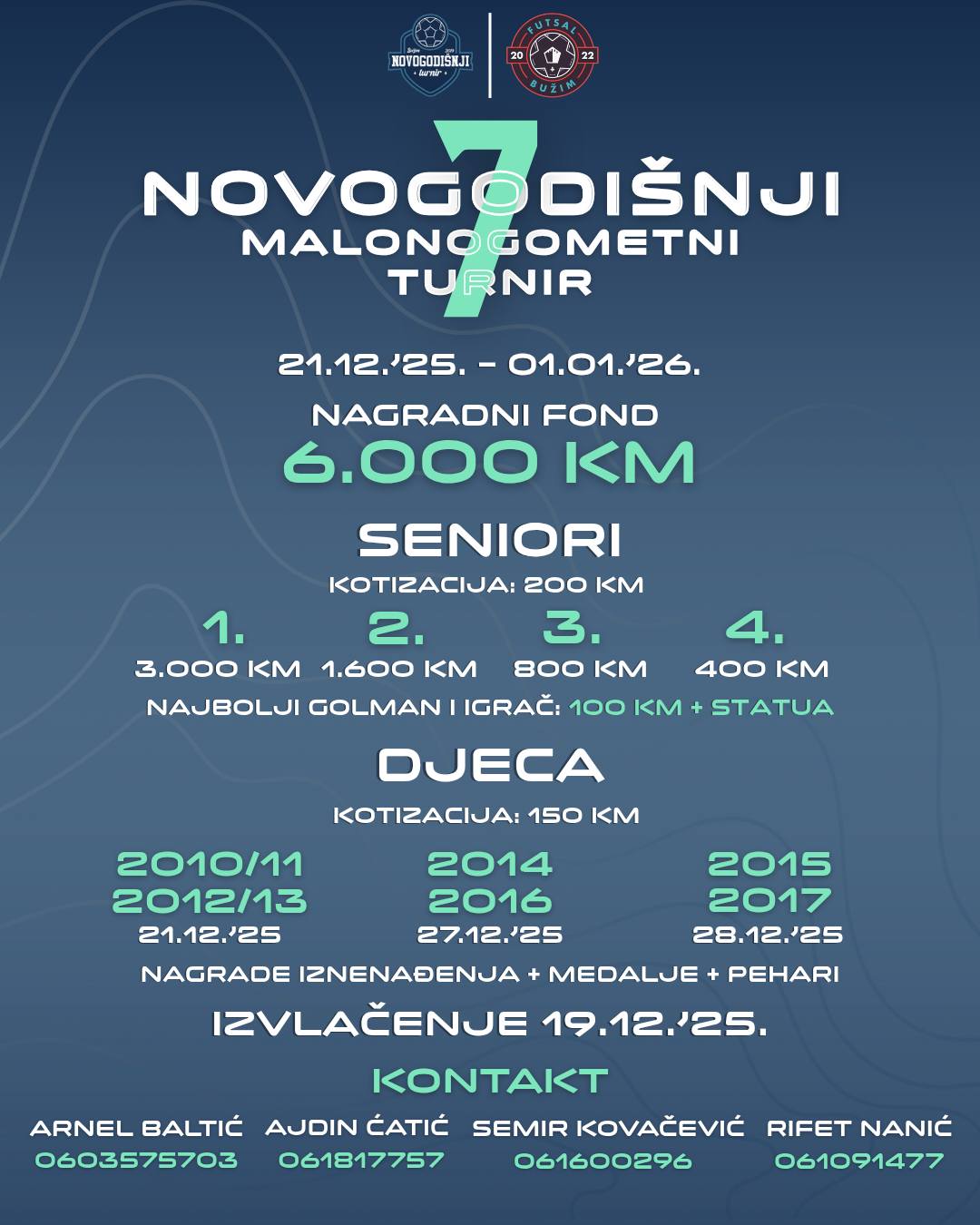 POČELE PRIJAVE ZA 7. NOVOGODIŠNJI TURNIR U MALOM NOGOMETU «BUŽIM 2025/26»